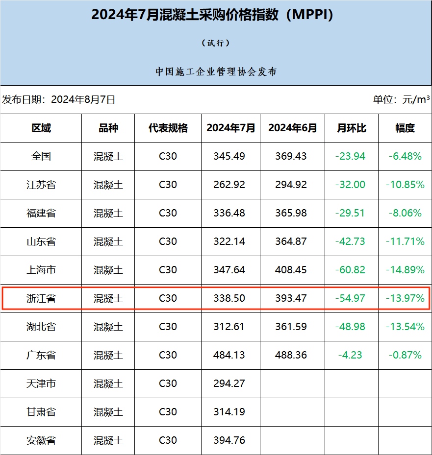 混凝土 - 副本.png