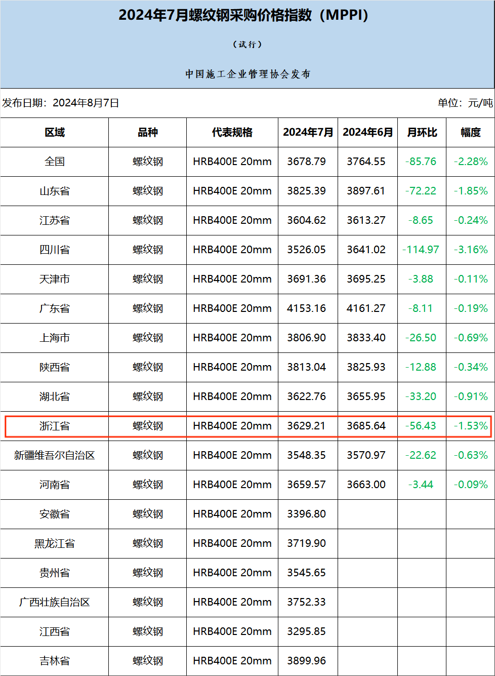 螺紋鋼 - 副本.png